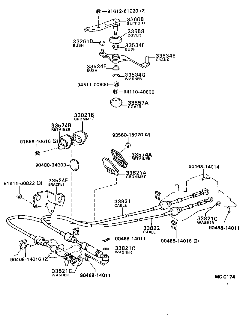 Figure MCC174