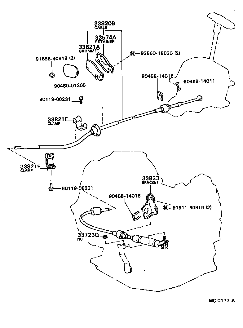 Figure MCC177A