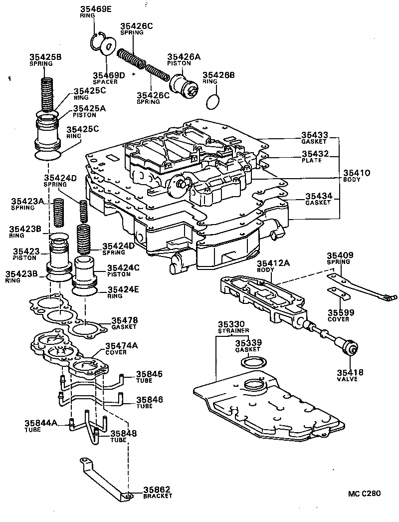 Figure MCC280