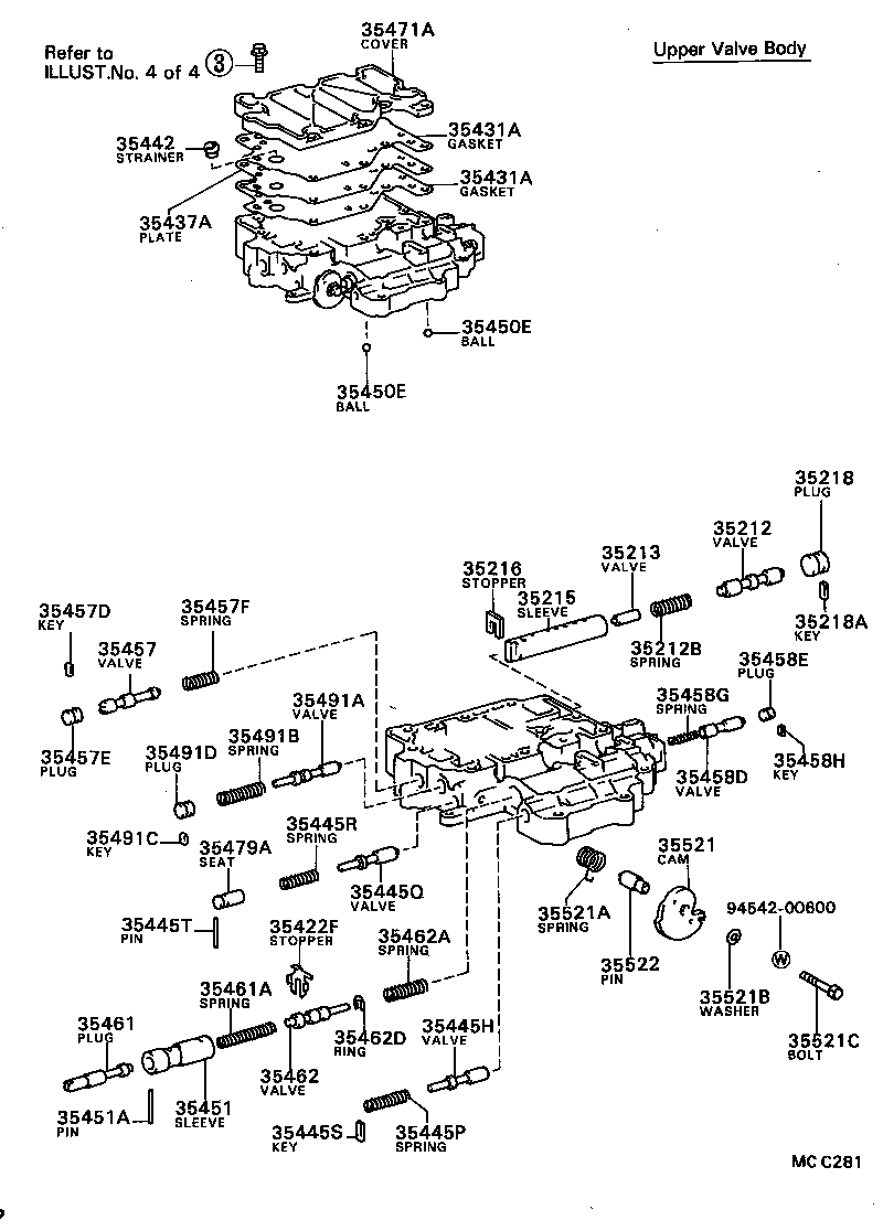 Figure MCC281