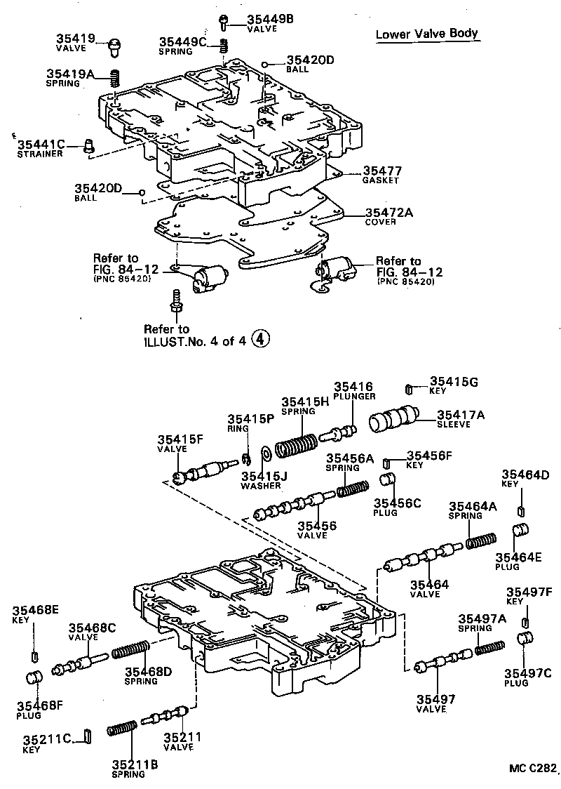 Figure MCC282