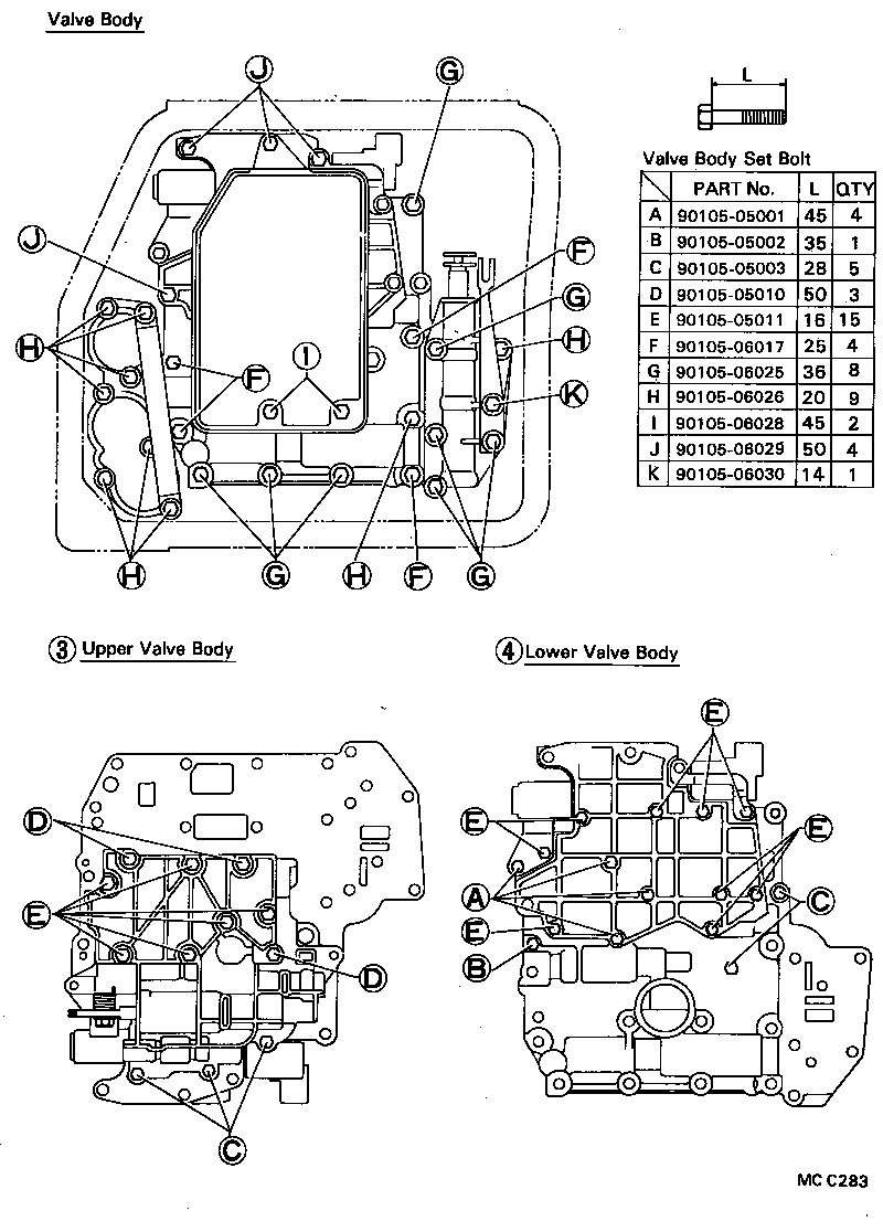 Figure MCC283