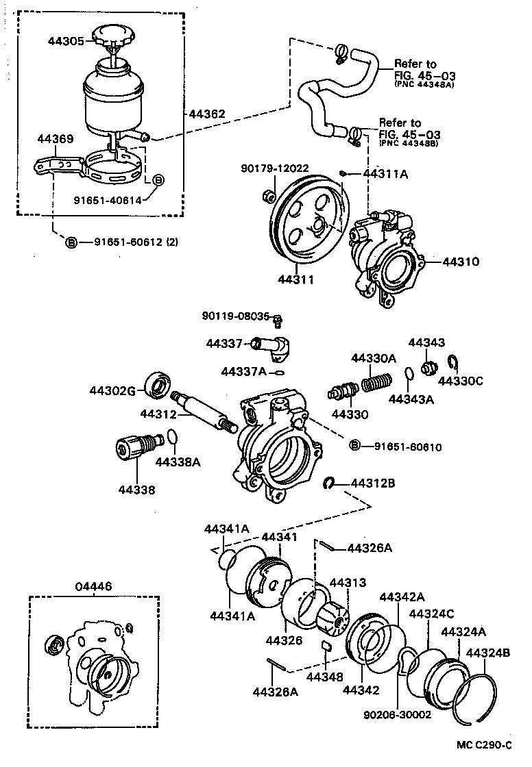 Figure MCC290C