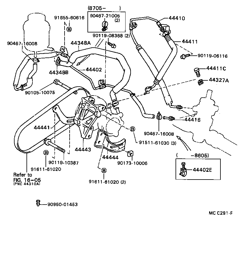 Figure MCC291F