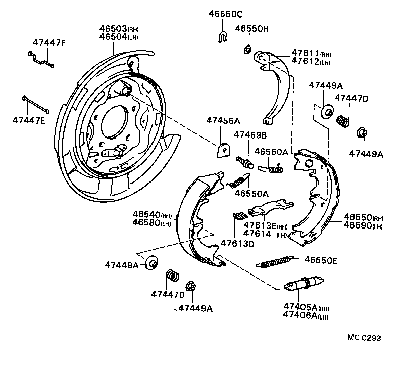 Figure MCC293