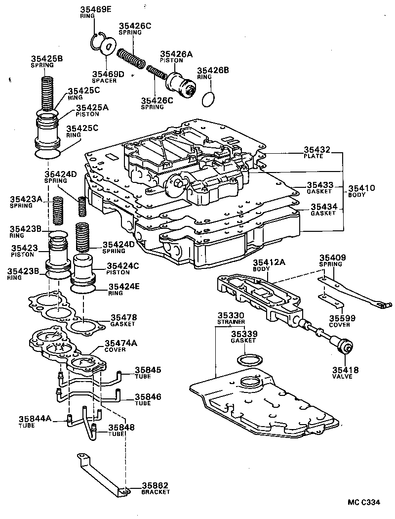Figure MCC334