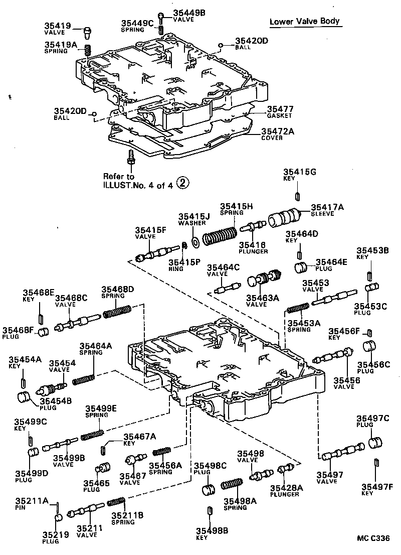 Figure MCC336