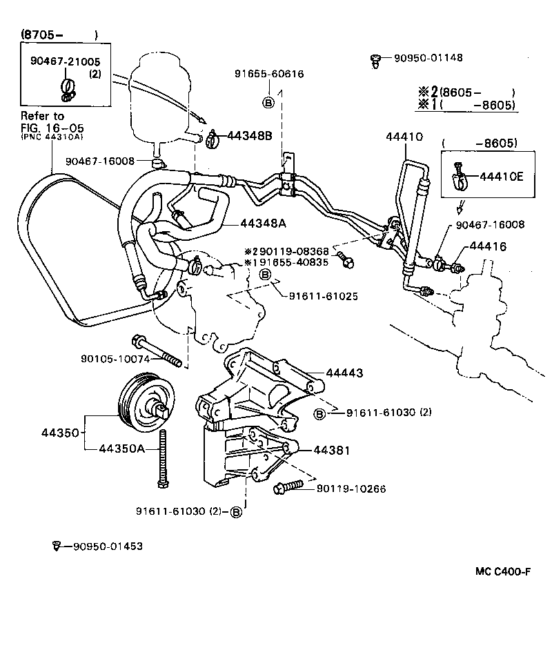 Figure MCC400F