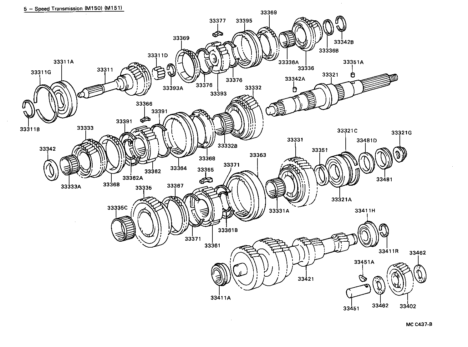 Figure MCC437B