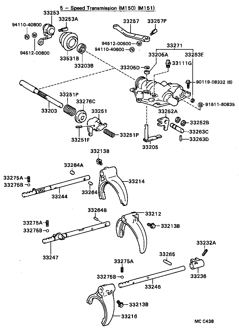 Figure MCC438