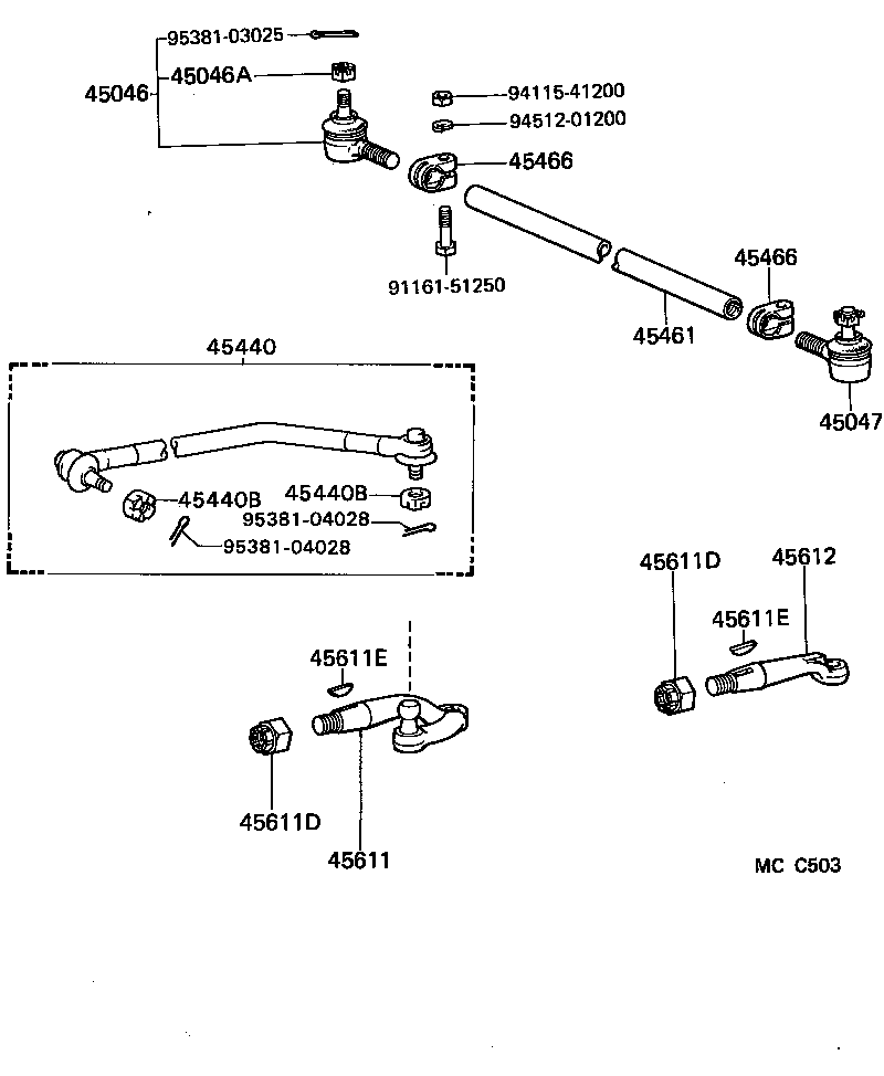Figure MCC503