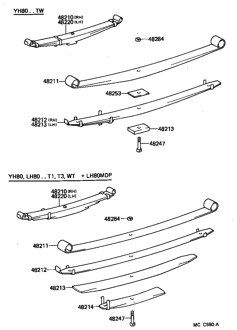 Figure MCC590A