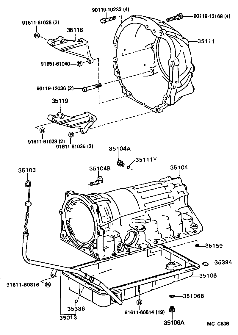 Figure MCC636