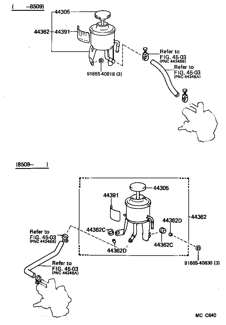Figure MCC640
