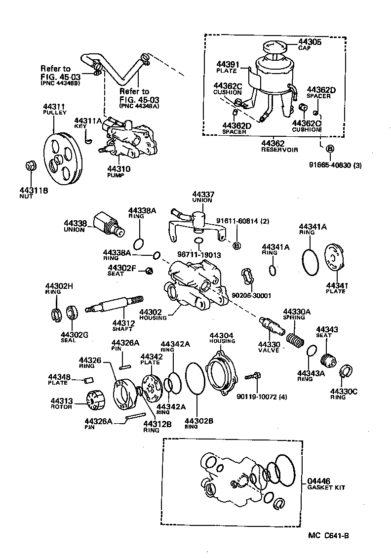 Figure MCC641B