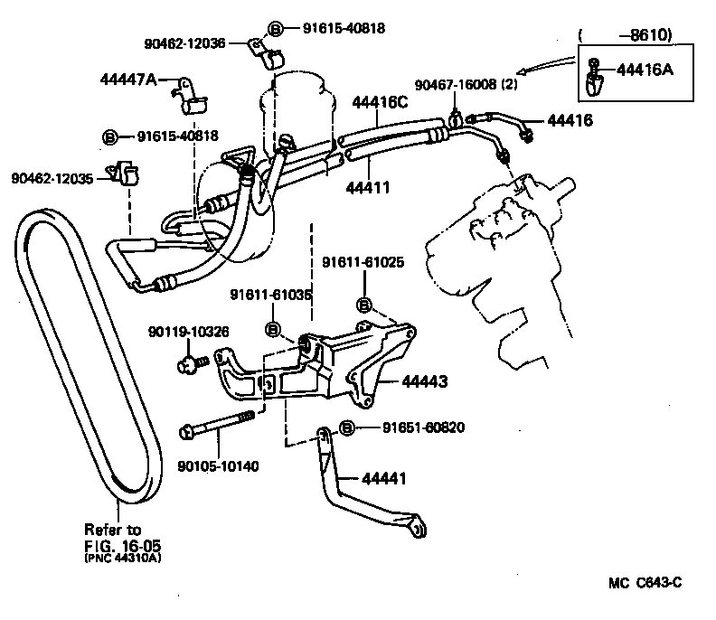 Figure MCC643C