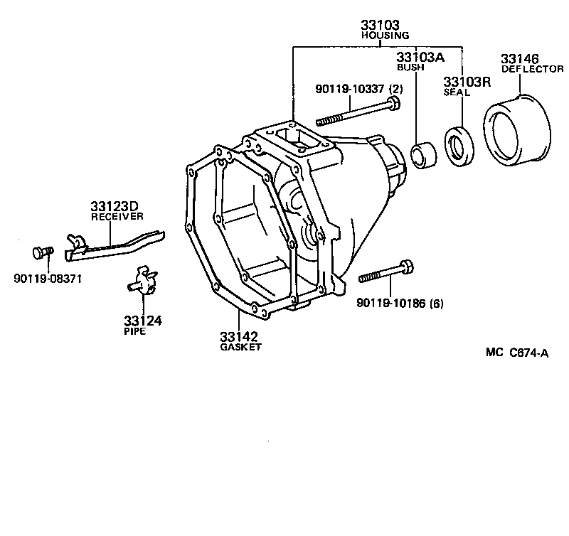 Figure MCC674A