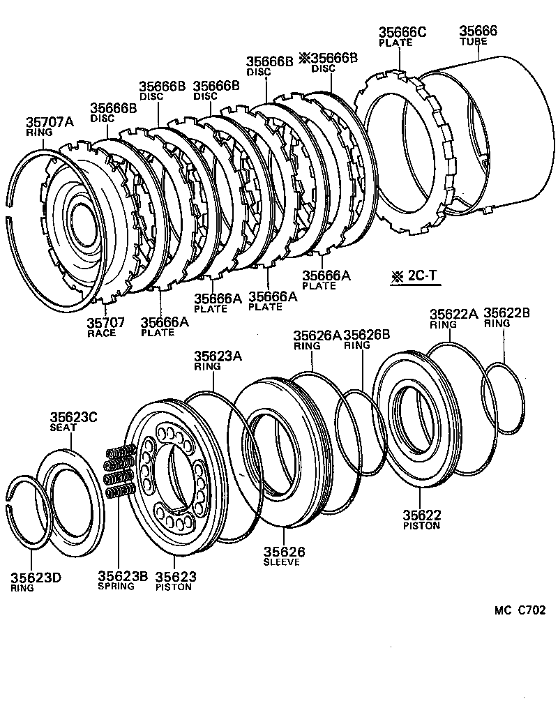 Figure MCC702