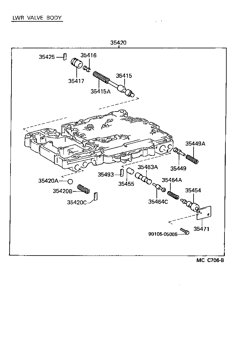 Figure MCC706B