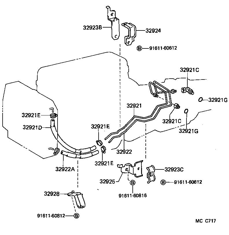 Figure MCC717