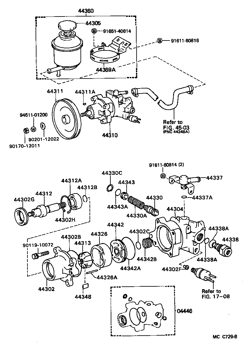 Figure MCC729B