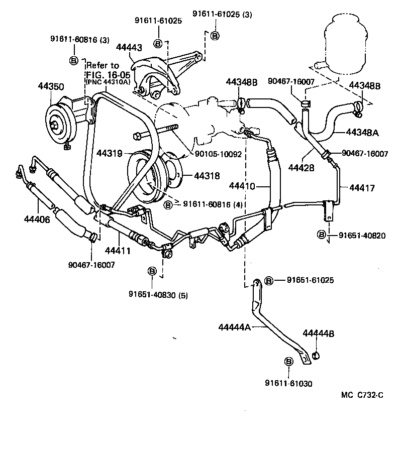 Figure MCC732C