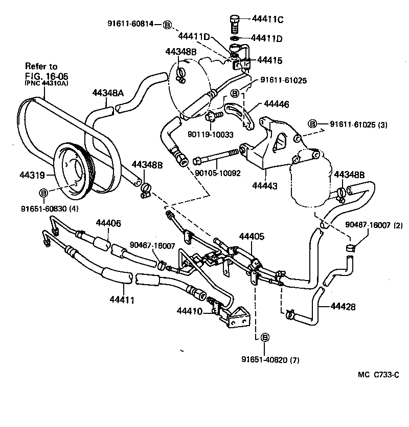 Figure MCC733C