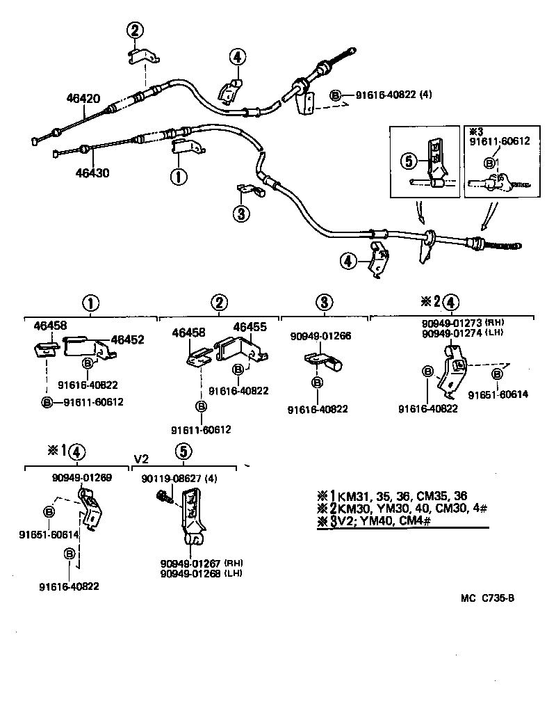 Figure MCC735B