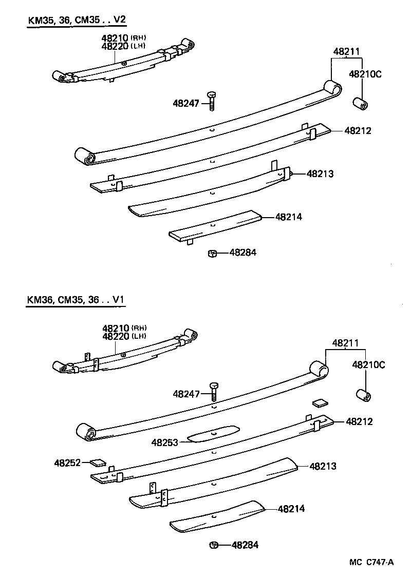 Figure MCC747A