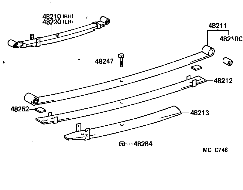Figure MCC748