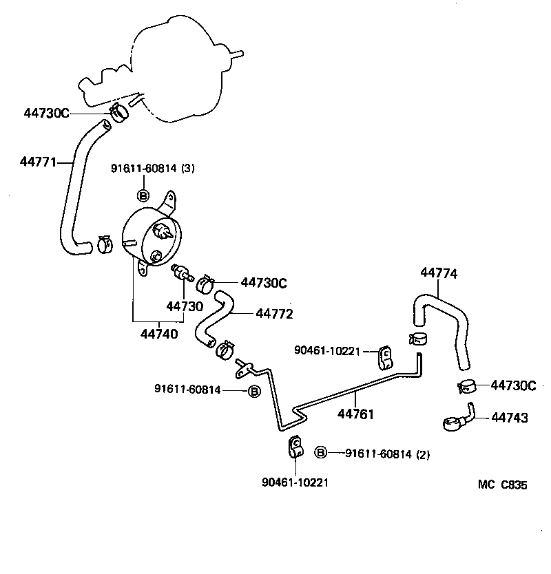 Figure MCC835