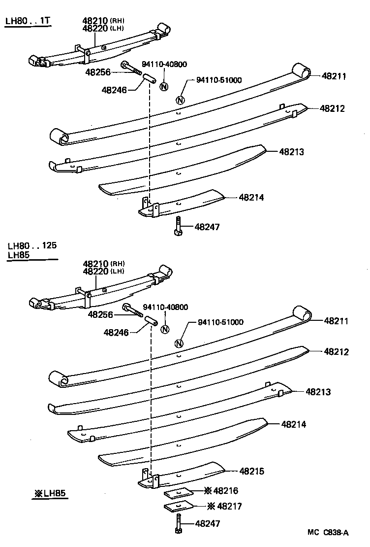 Figure MCC838A