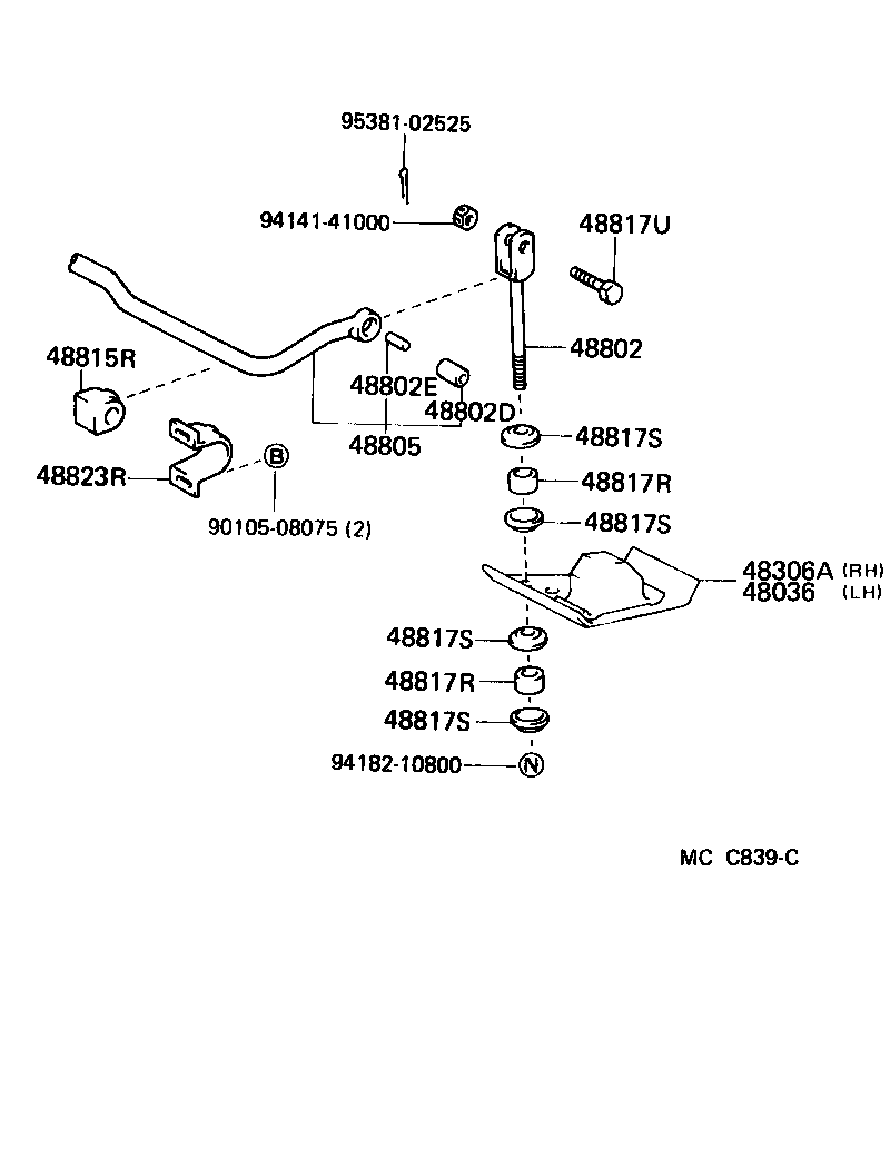 Figure MCC839C