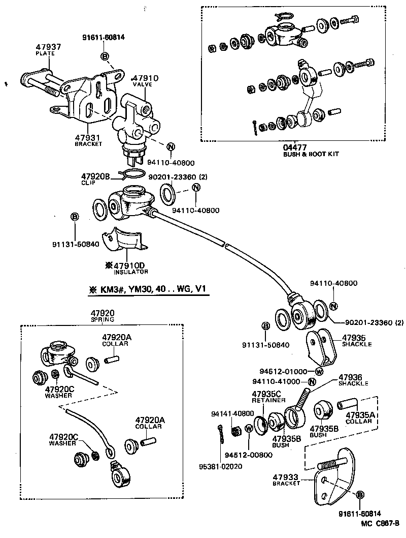 Figure MCC867B