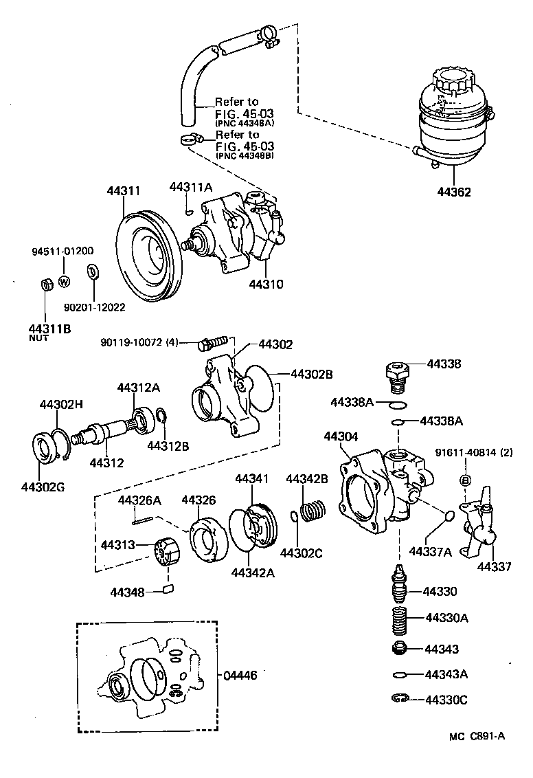 Figure MCC891A