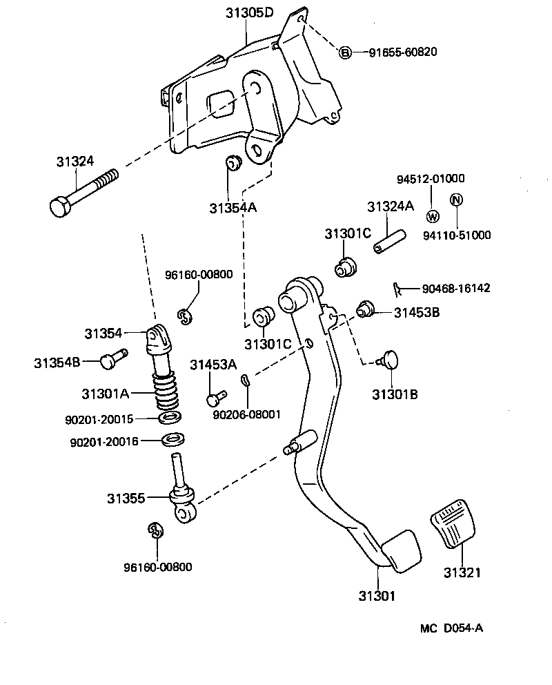 Figure MCD054A
