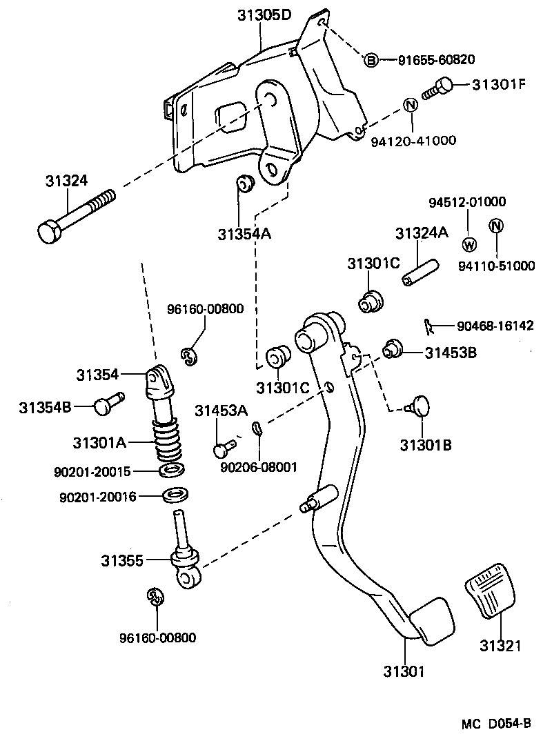 Figure MCD054B