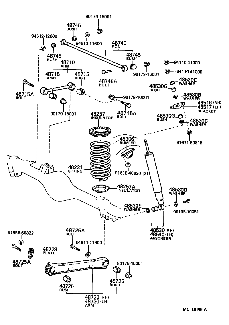 Figure MCD099A