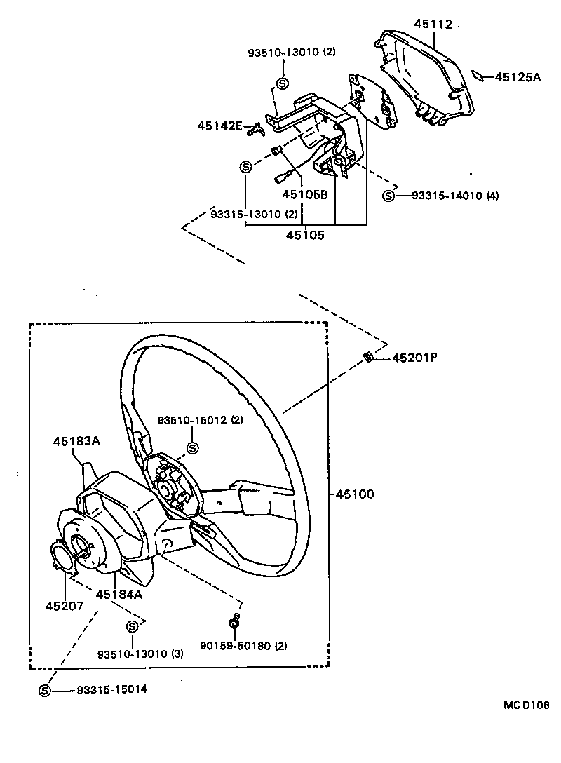 Figure MCD108