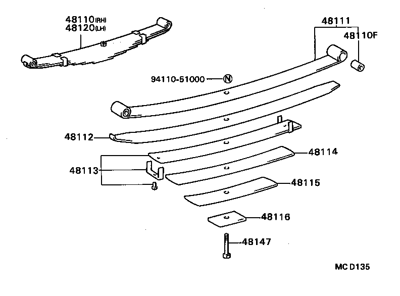 Figure MCD135