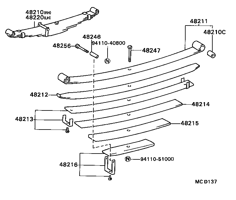 Figure MCD137