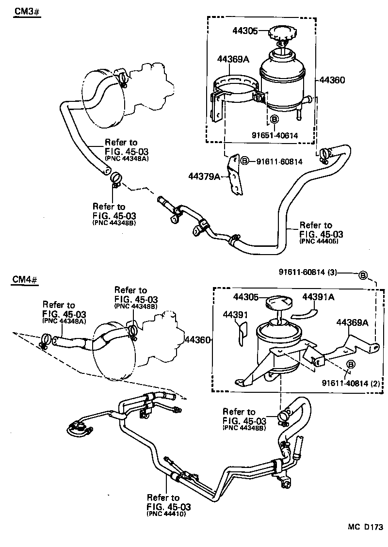 Figure MCD173