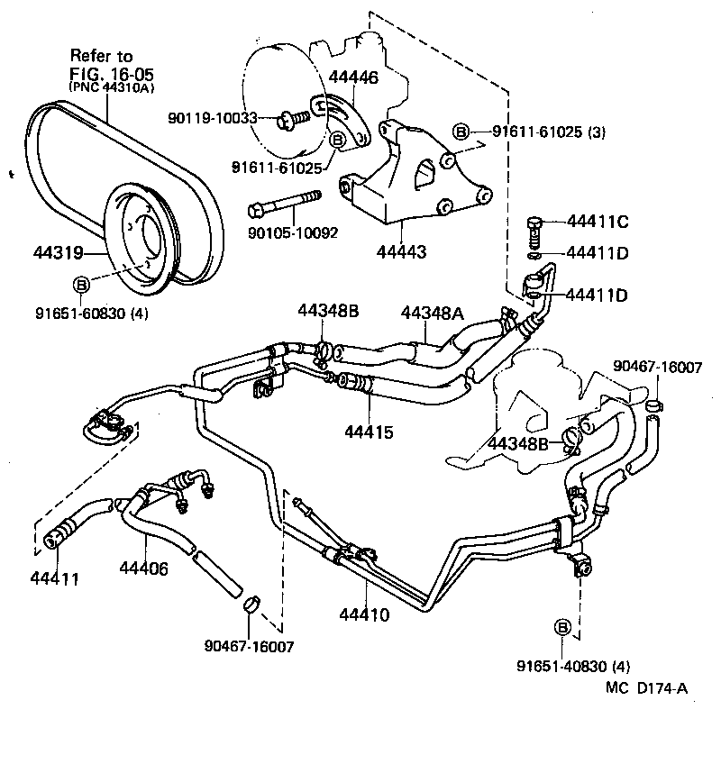 Figure MCD174A