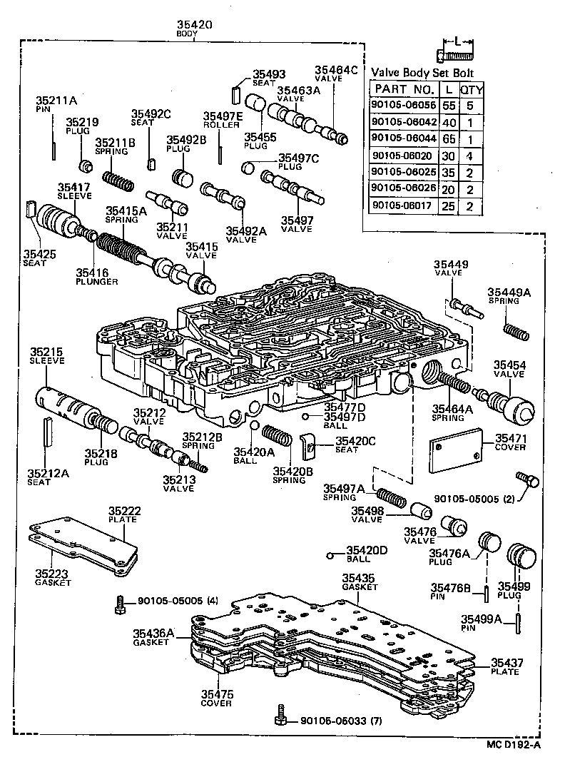 Figure MCD192A