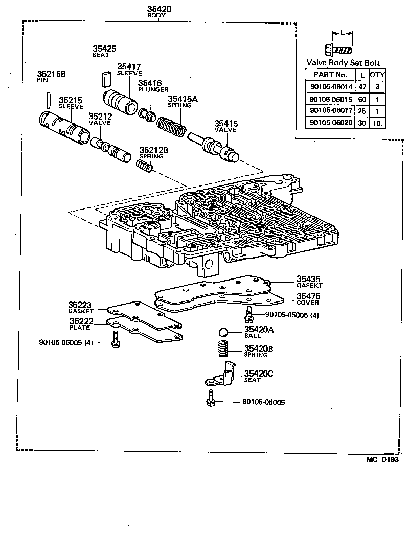 Figure MCD193