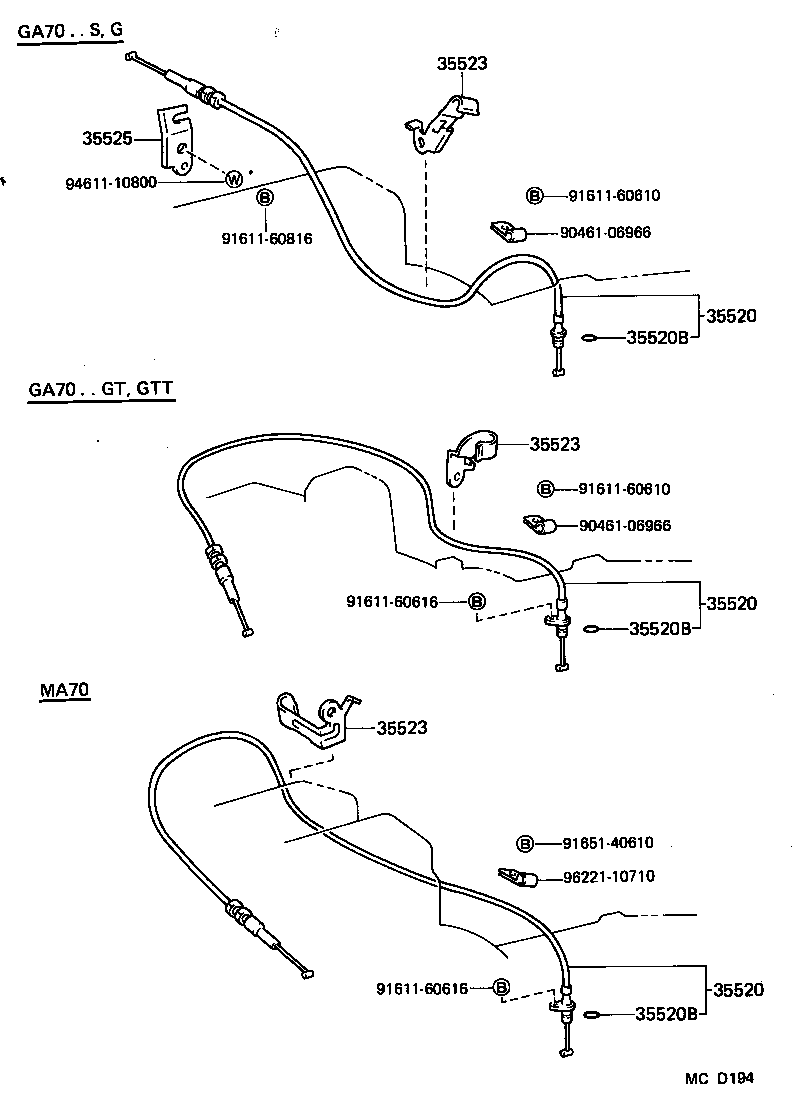 Figure MCD194