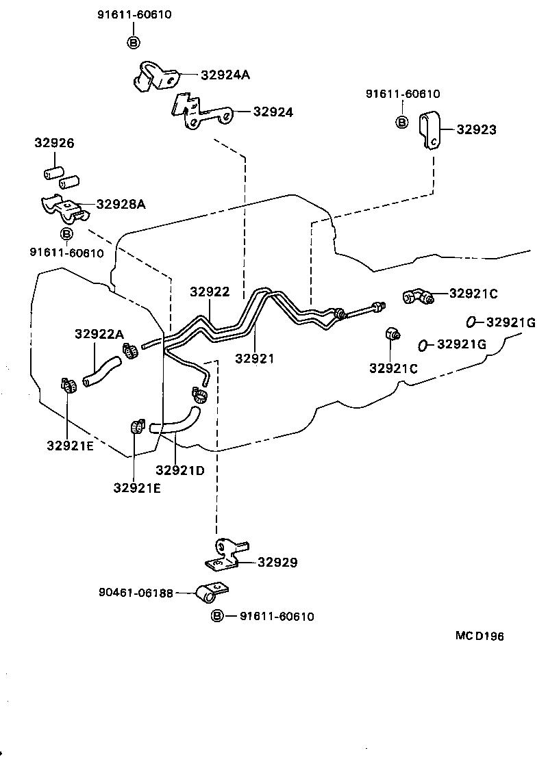 Figure MCD196