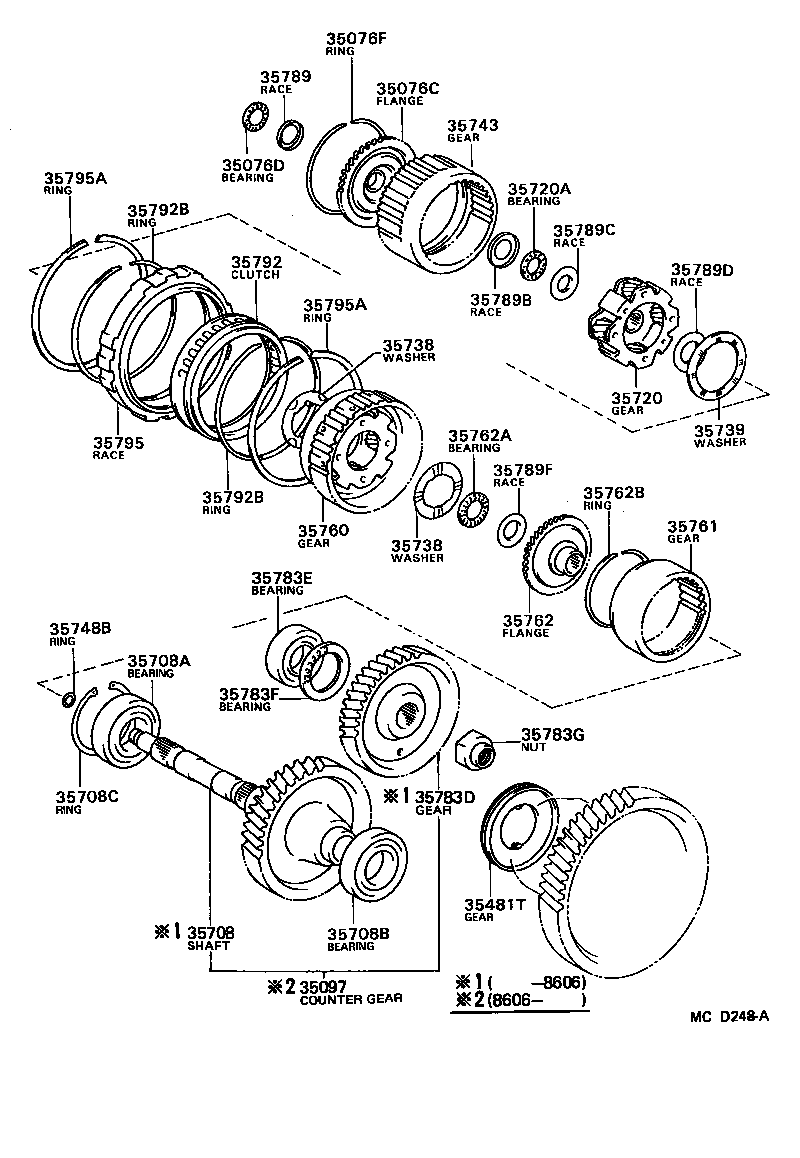 Figure MCD248A