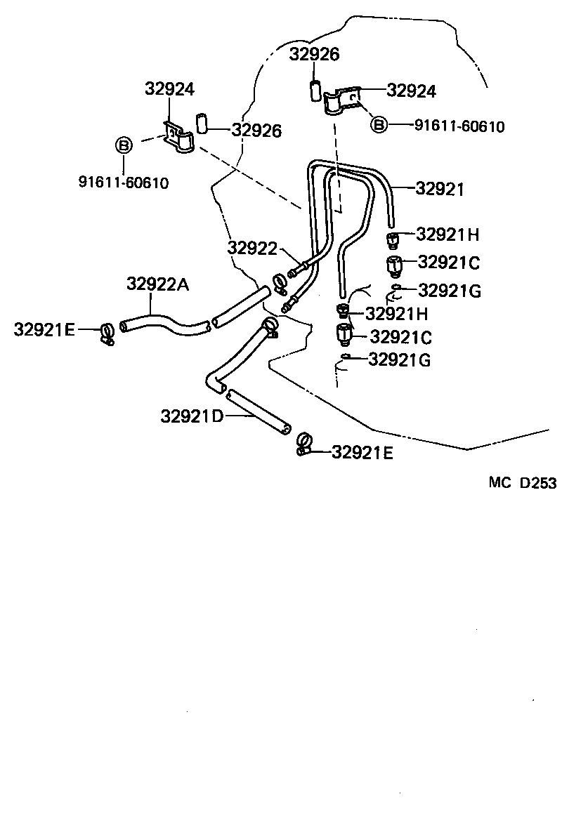 Figure MCD253