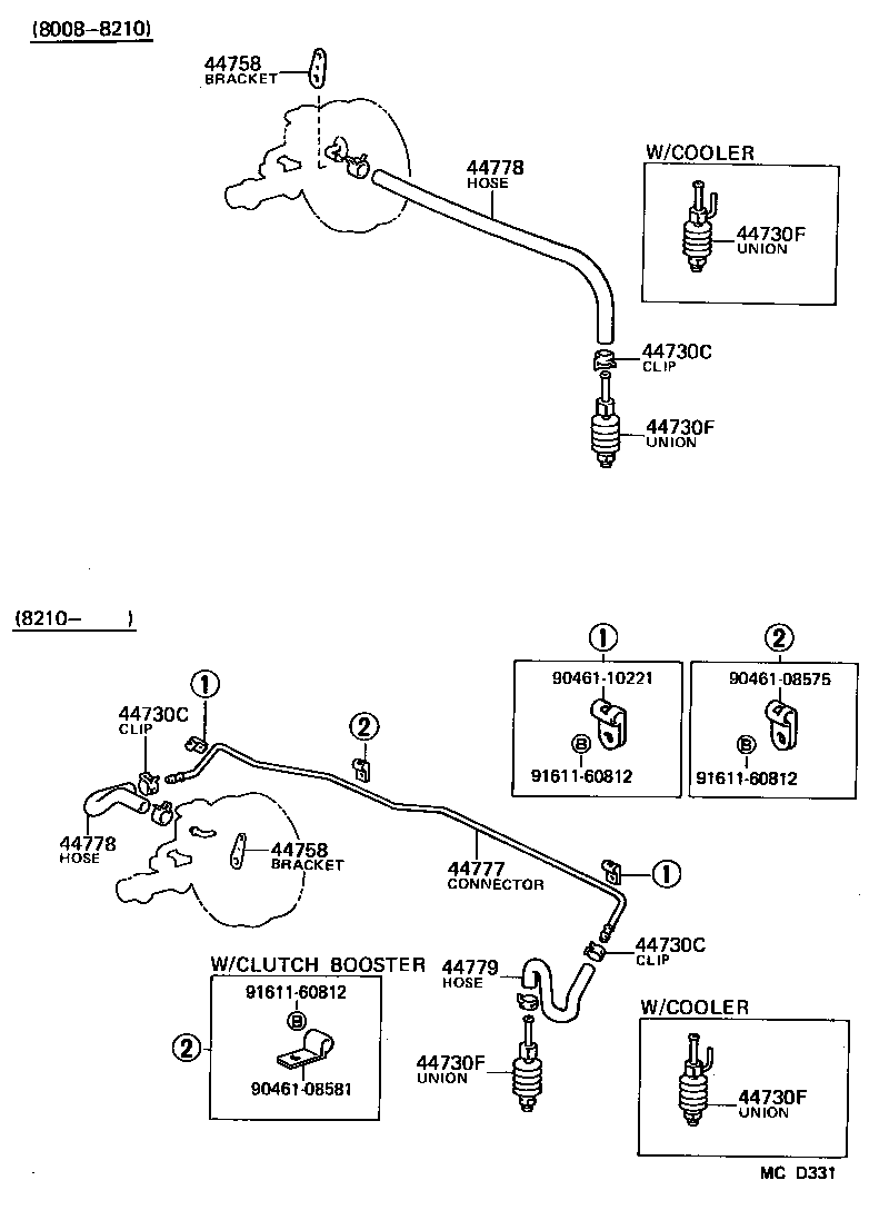 Figure MCD331